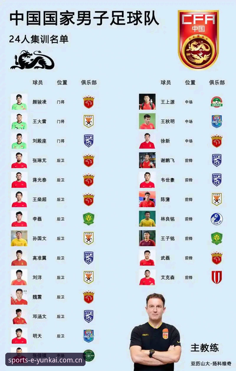足协第三批禁足名单解读指南：在云开体育平台深度理解中国足球的净化行动